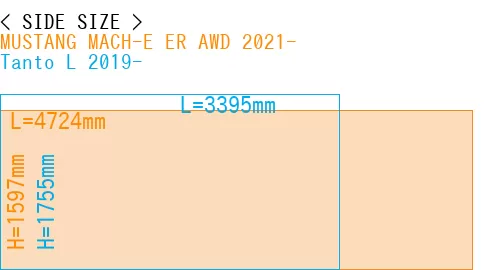 #MUSTANG MACH-E ER AWD 2021- + Tanto L 2019-